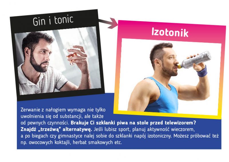 Gin i tonic - Izotonik - grafika do tekstu
