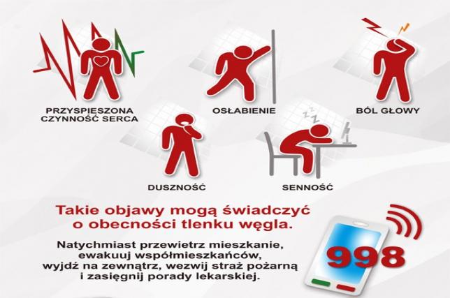 Informacja o objawach zatrucia czadem. Więcej informacji w aktualności