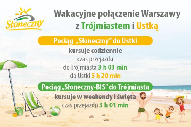 Grafika do informacji o kursowaniu pociągu Słonecznego Kolei Mazowieckich