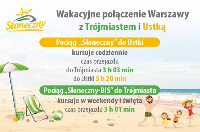 Grafika do informacji o kursowaniu pociągu Słonecznego Kolei Mazowieckich